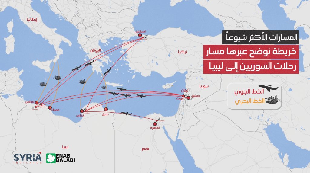 خريطة توضح مسار رحلات السوريين إلى ليبيا